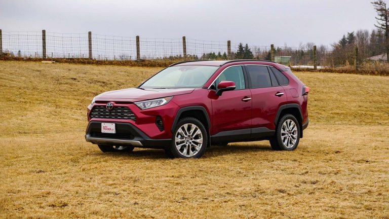 Is the Toyota Rav4 All-wheel Drive? - Our Auto City