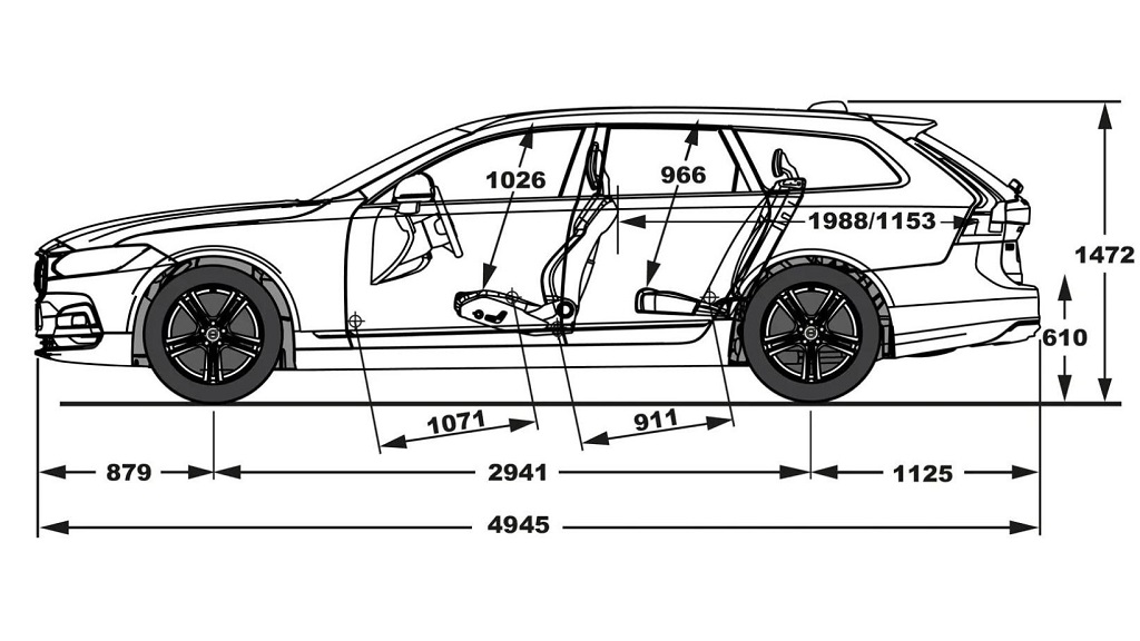 Design and purpose for length of a car